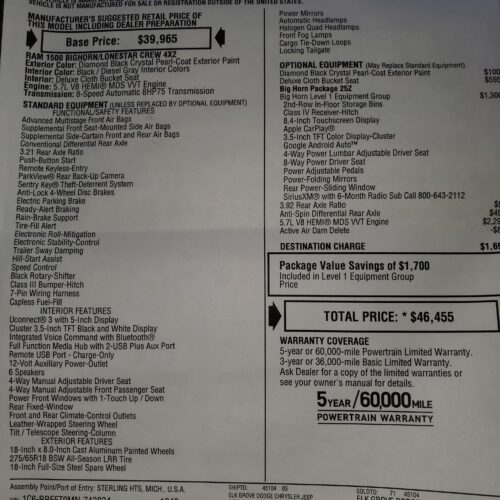 Used 2021 Dodge Ram 1500 Instrument Face Plate